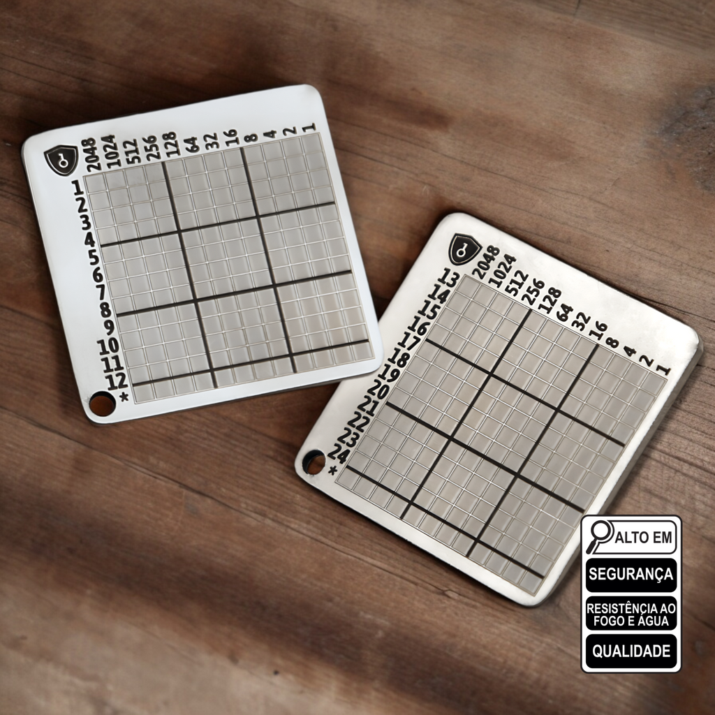 PRO Dot Hardware Wallets