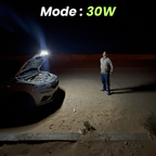 PRO Dot Hardware Wallets