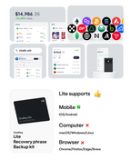 Onekey Lite Hardware Wallets