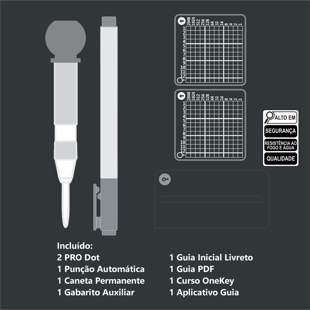 PRO Dot Kit Completo Hardware Wallets