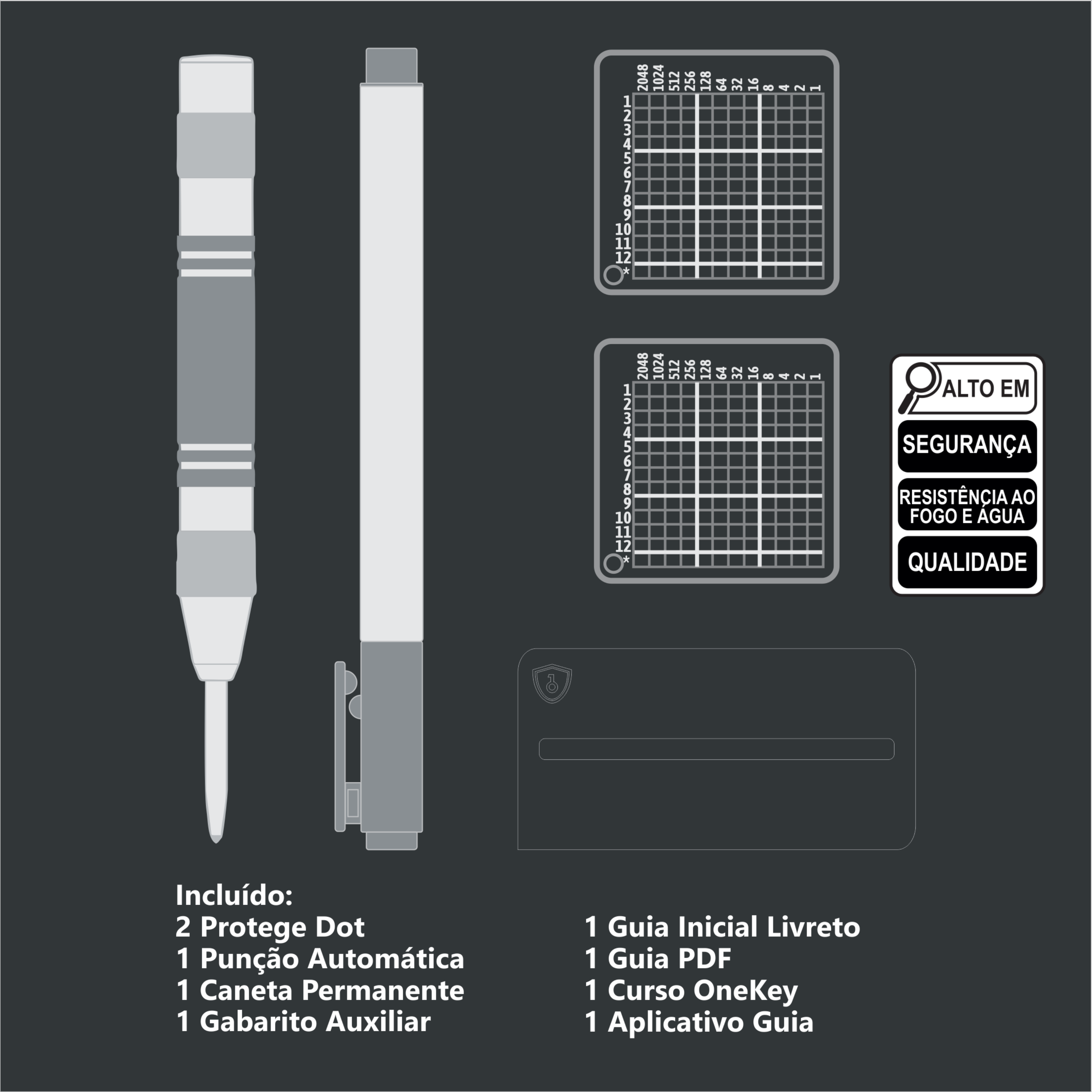 PRO Dot Hardware Wallets