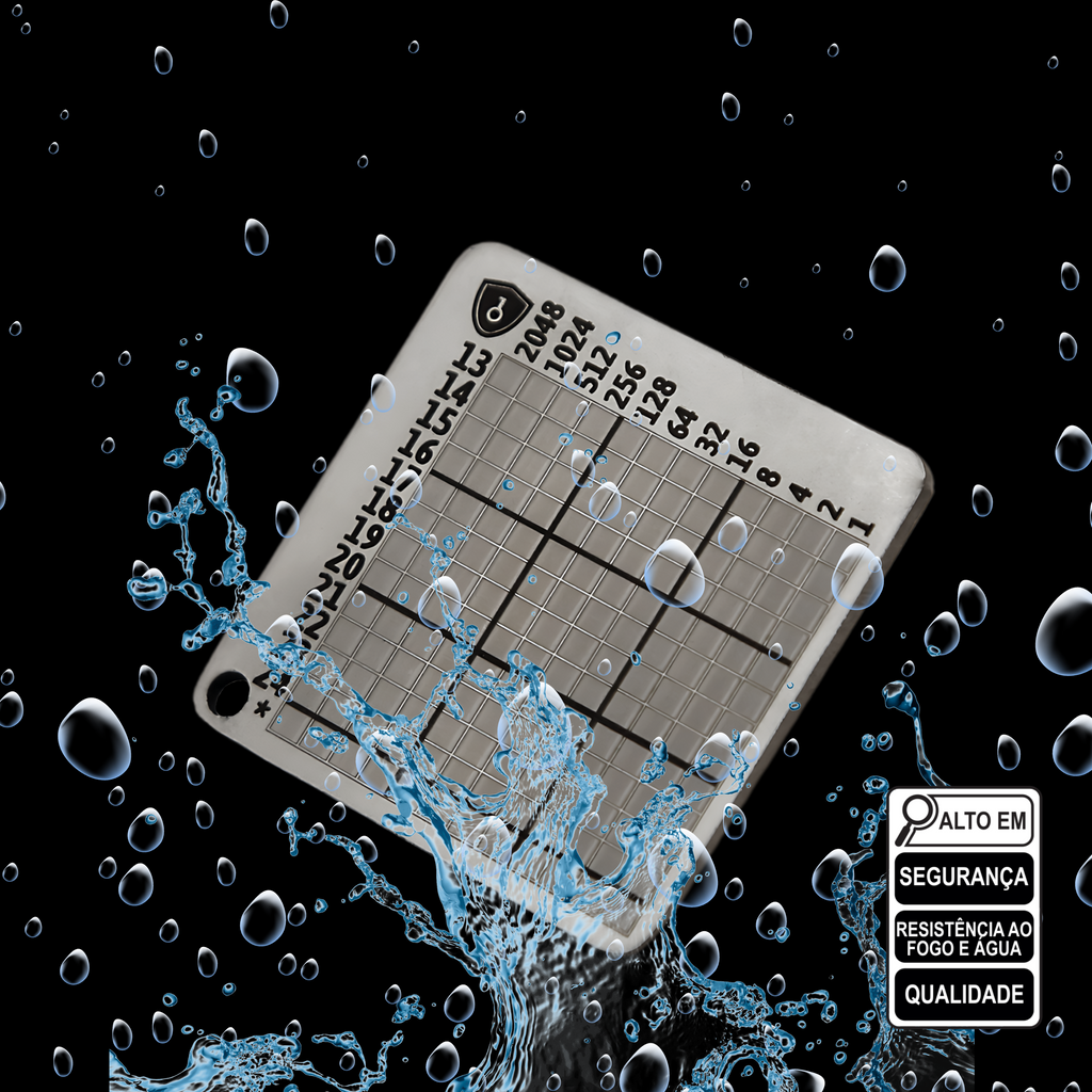 PRO Dot Hardware Wallets